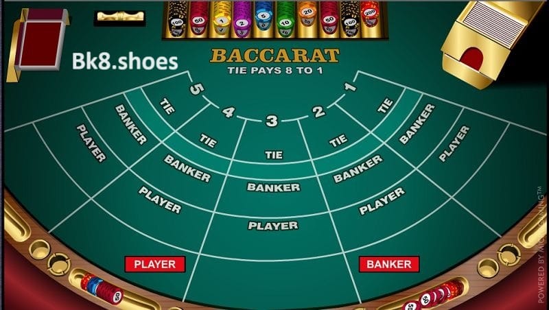 Kinh nghiệm chơi Baccarat hiệu quả dành cho mọi cược thủ